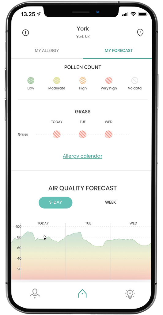 klarify: the smart way to manage your allergy