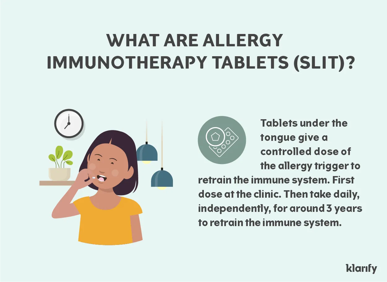 Infographic about allergy immunotherapy tablets, or sublingual immunotherapy. Details of the infographic below