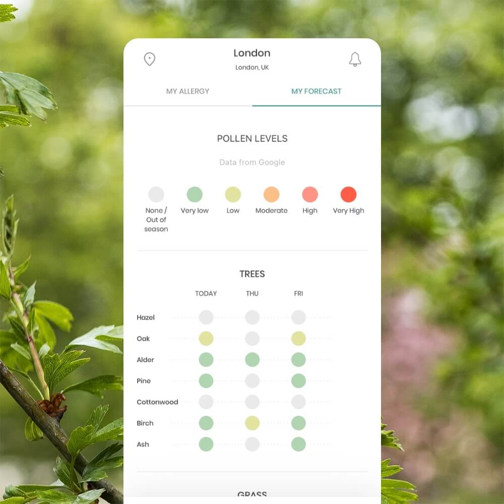 klarify: the smart way to manage your allergy