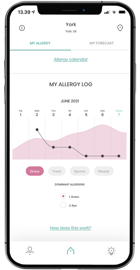klarify: the smart way to manage your allergy